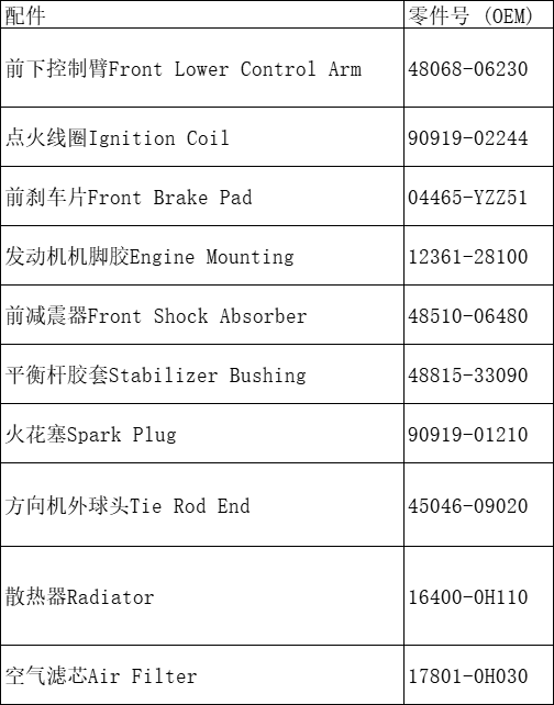 Camry spare parts by 6